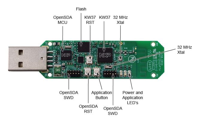 USB-KW38 Components