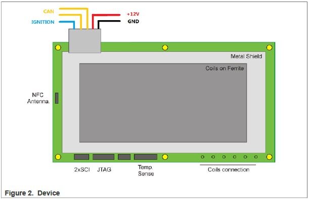 WCT-15WAUTOS2-DIAGRAM for 15WAUTOS2 EVK Development Board
