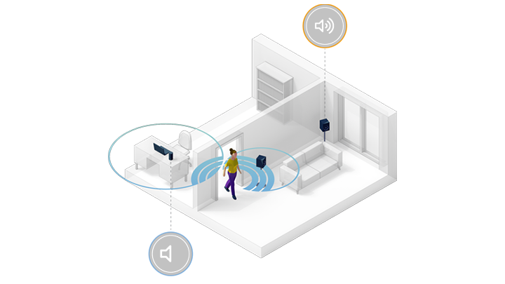 CS Alphaスマートホーム - サムネイル