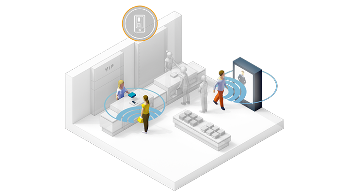 CS Alphaスマート・リテール - サムネイル