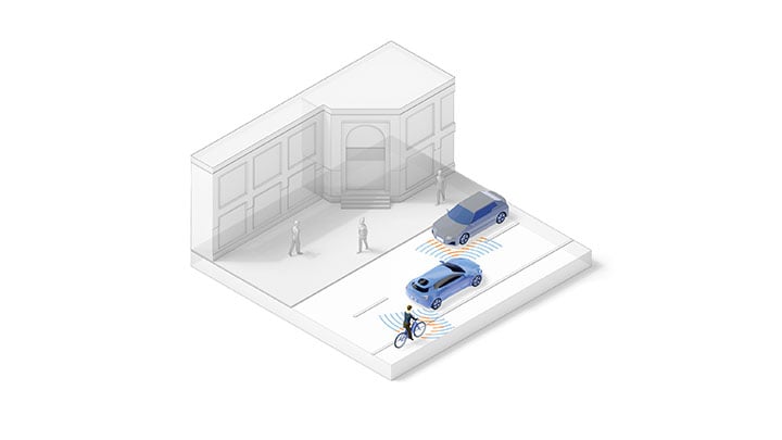 コーナーと死角 - サムネイル