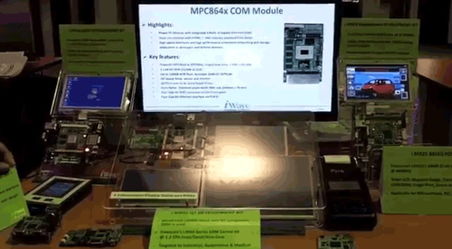 iWaveのi.MX6x Q7/ MXM SOM