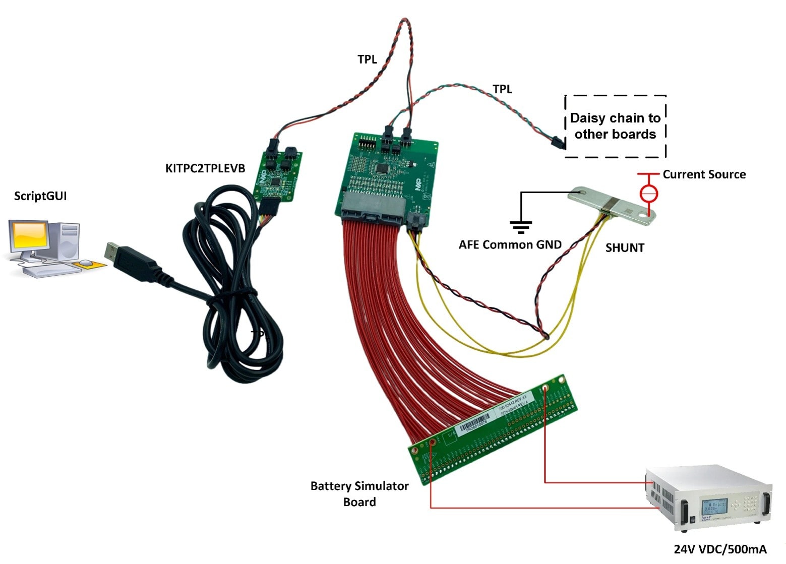Figure 3. Setup Based on Battery Simulation Cable
