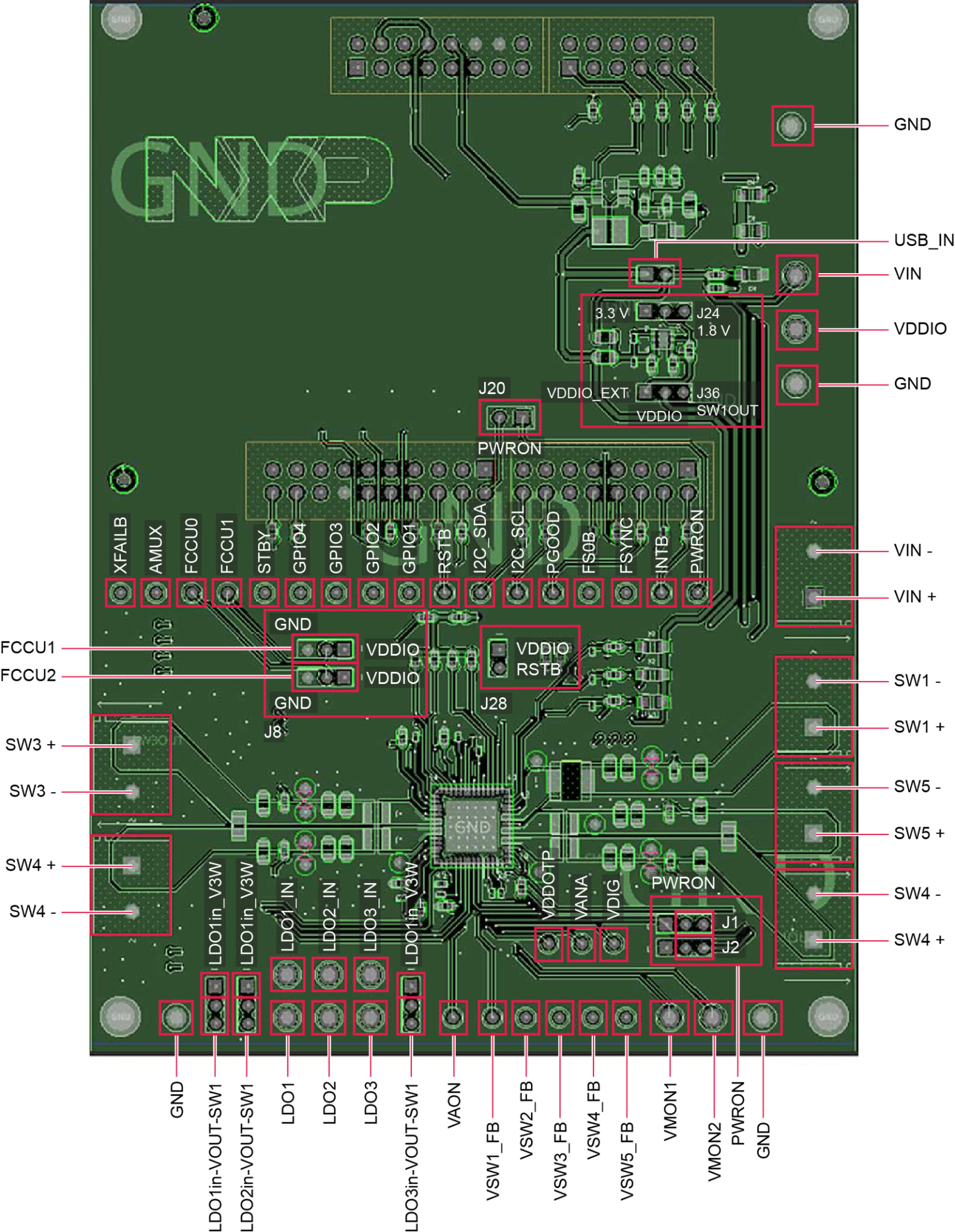 Figure 2. KITPF9455FRDME – Location of Key Components