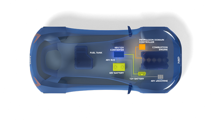 MHパワートレイン – サムネイル