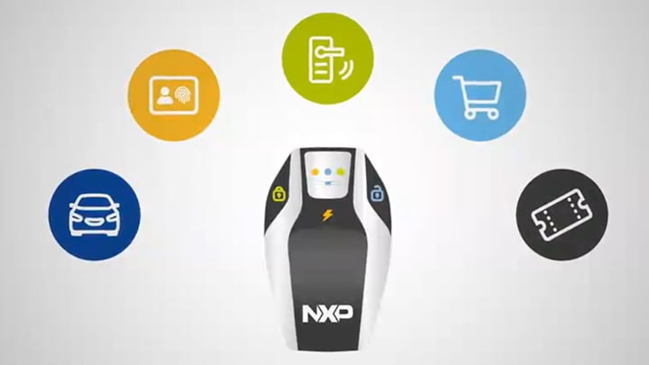 セキュリティと認証 | NXP Semiconductors