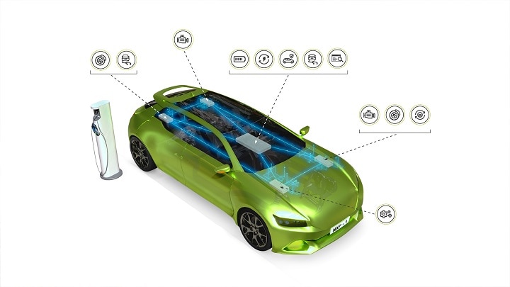 NXP Extends S32 Automotive Platform with S32Z and S32E Real-Time