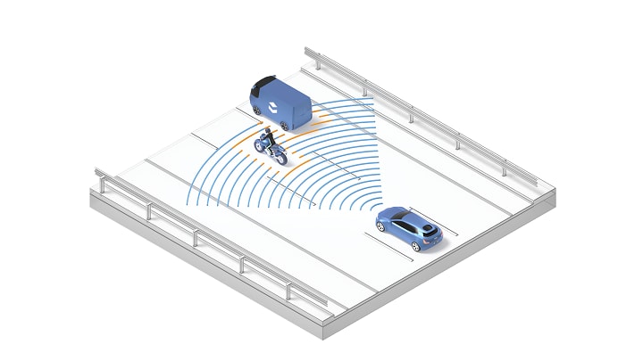 物体の検出と分離 - サムネイル