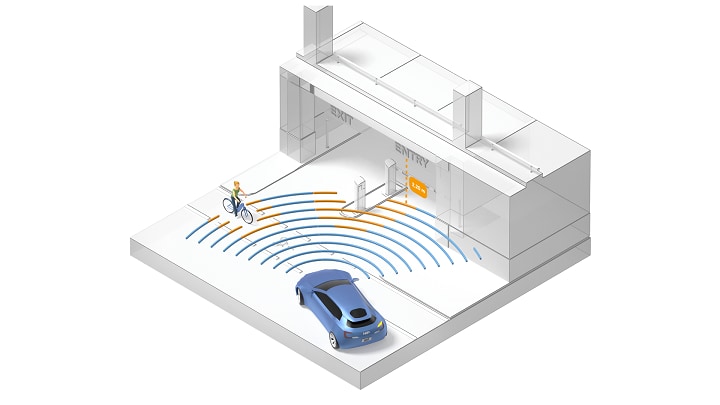 レーダー仰角マルチモード - サムネイル