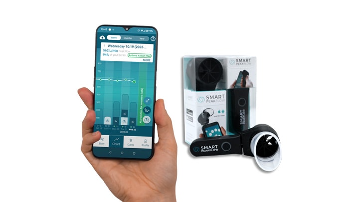 NFCテクノロジの画像