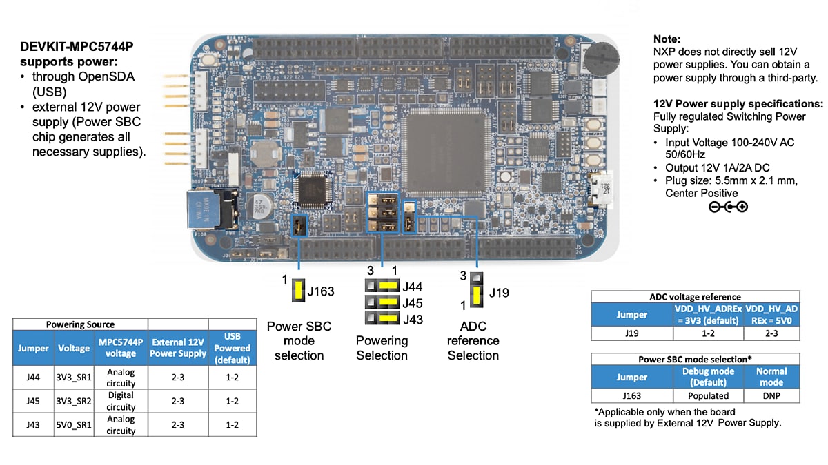 Get Started with the DEVKIT-MPC5744P 1.3
