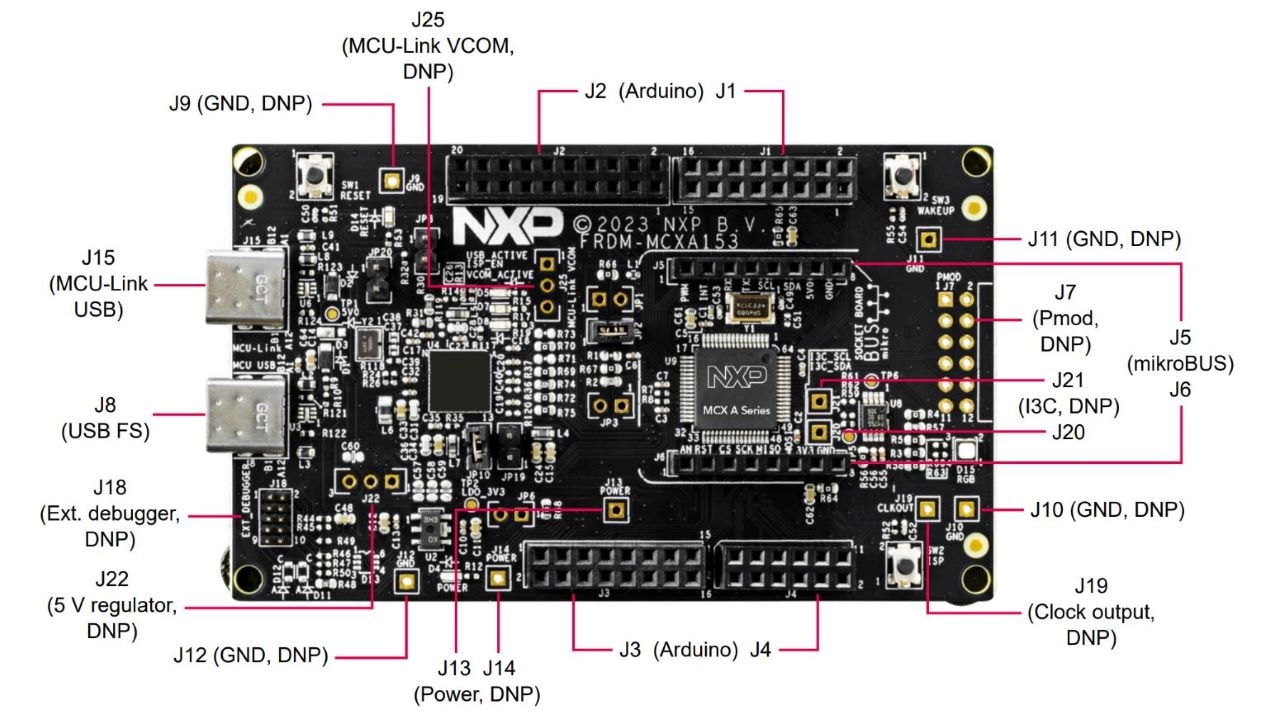 FRDM-MCXA153