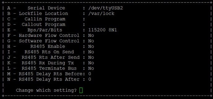 Figure 4. Minicom Message