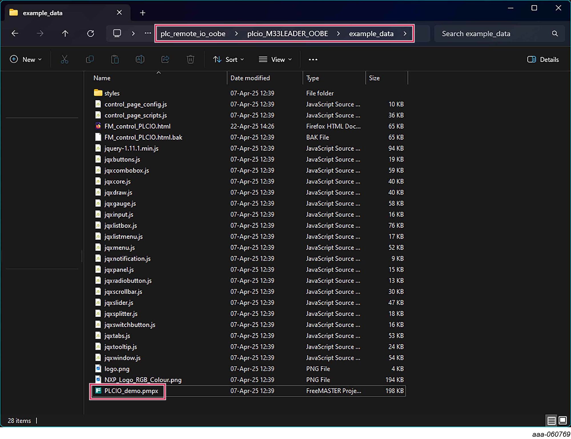 Figure 4. Location of the FreeMASTER Project