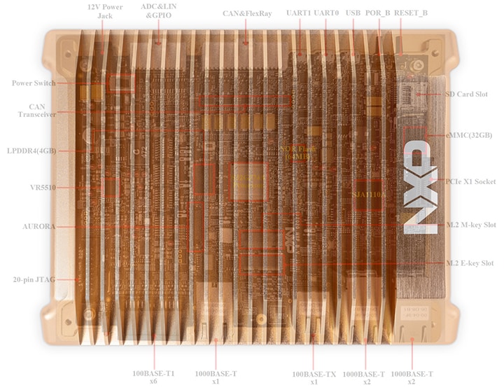 GS-S32G-VNP-GLDBOX_1.1