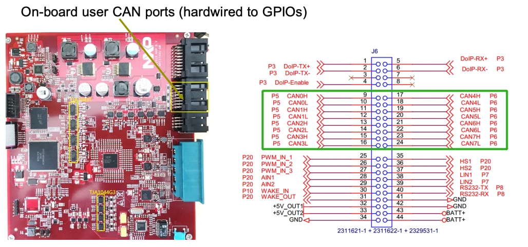MPC5748G-GW-RDB_PT5b