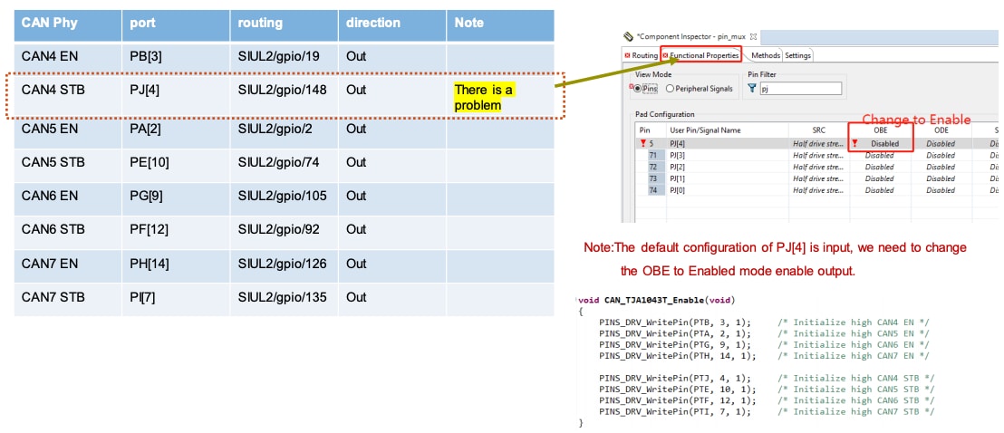 MPC5748G-GW-RDB_PT5h