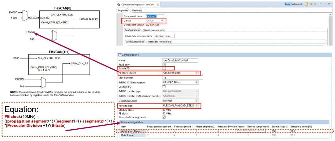 MPC5748G-GW-RDB_PT5k