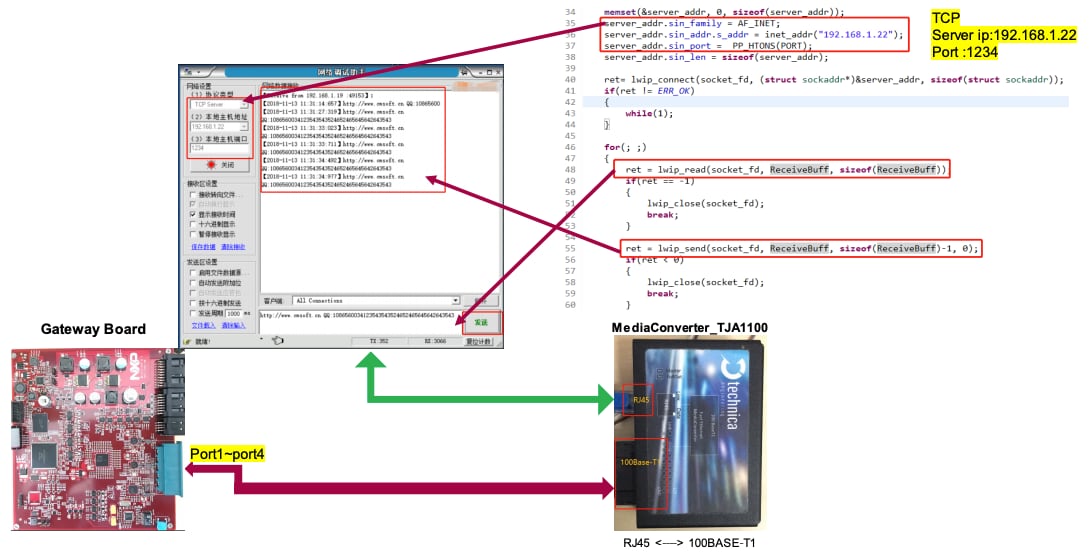 MPC5748G-GW-RDB_PT7t