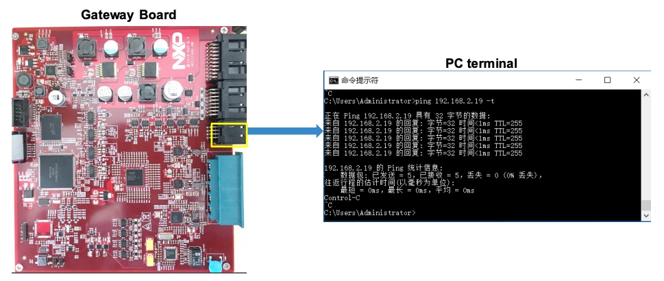 MPC5748G-GW-RDB_PT8m