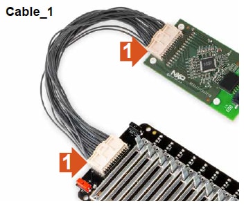 Get Started with the MPC5775B/E-EVB 2.1