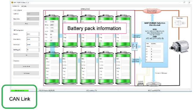 Get Started with the MPC5775B/E-EVB 3.5B