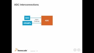 Analog to Digital Converter 
