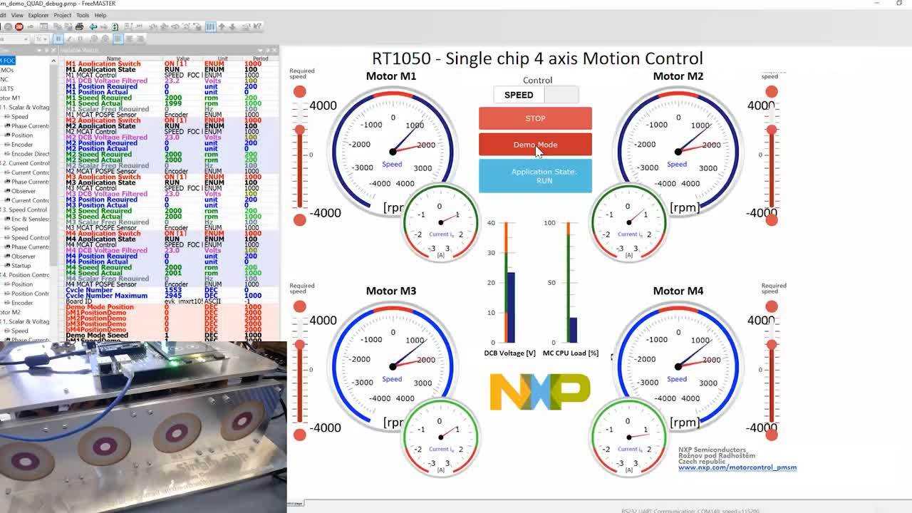 NXP Quad Motor-Control Development Platform