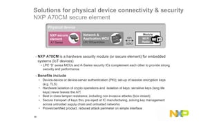 Cloud Connectivity Simplified