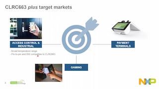 CLRC663 <i>plus</i>: Push Your NFC Design Further