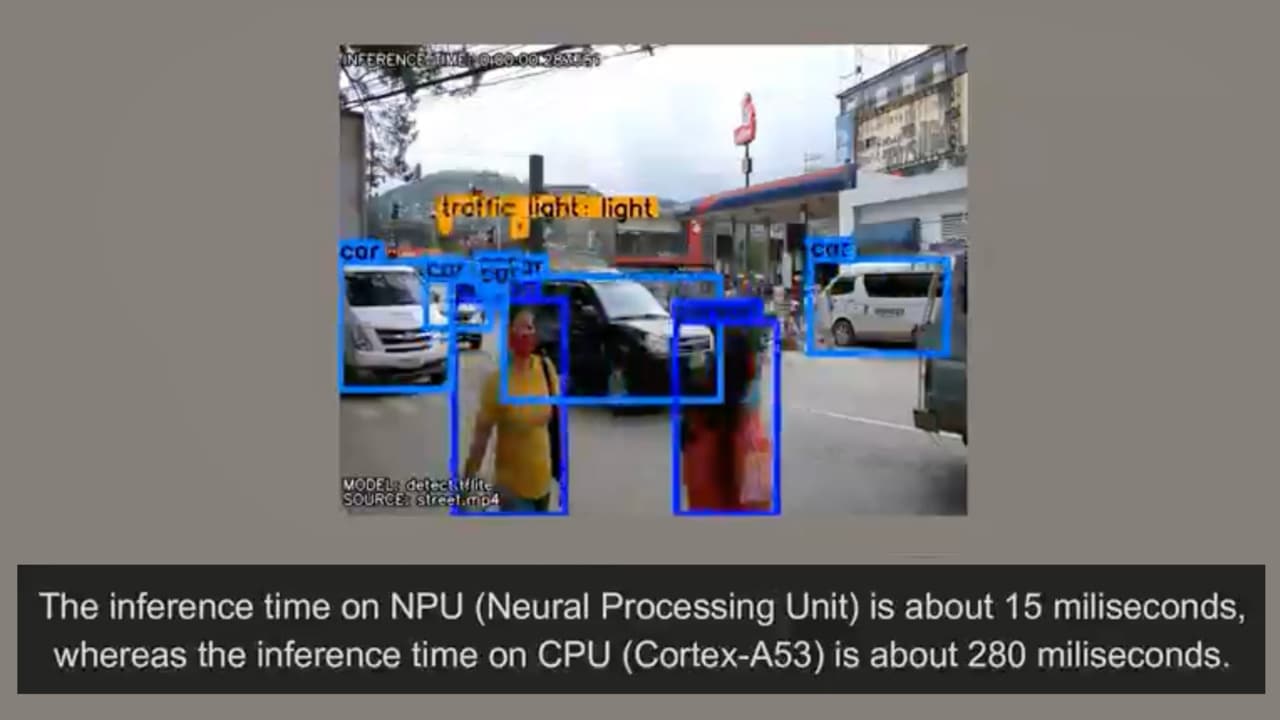 CPU/NPU ML Performance Demo Running on i.MX 8M Plus Applications Processors