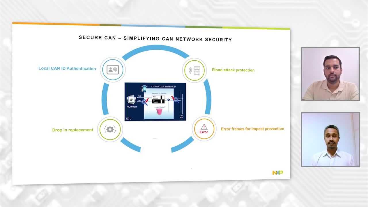 Double Down on Your Vehicle Network Security with NXP and ETAS
