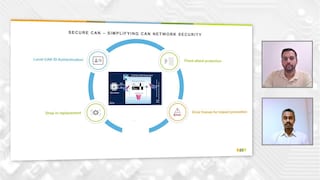 Double Down on Your Vehicle Network Security with NXP and ETAS