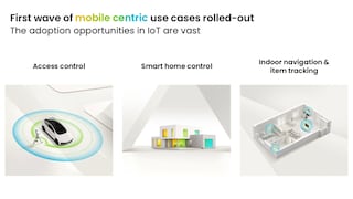Exploring Bluetooth Channel Sounding on FRDM-MCXW72 - Part 1