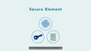 Securing Today's IoT