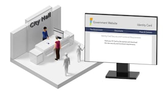 JCOP ID 2 Secure Element Management Service (SEMS)
