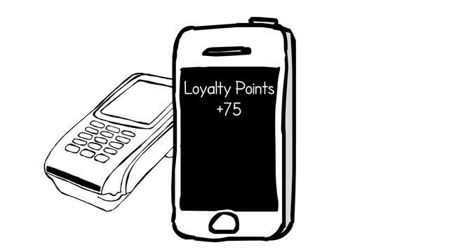 MIFARE<sup>&#174;</sup> for Smart Loyalty