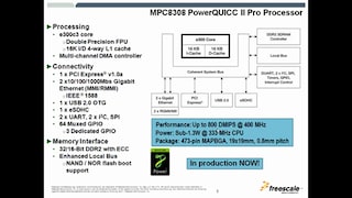 MPC8308 PowerQUICC<sup>&#174;</sup> II Pro Processor - Technical Overview