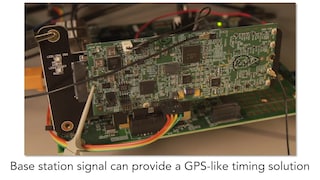Network Listening Module