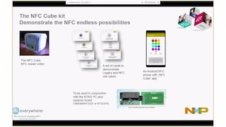 NFC Cube: How to Demo