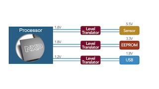 P3A9606 2-channel Voltage Level Translator