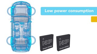 Power Your In-Vehicle Communication Network with Auto-Qualified Kinetis KW36/35 MCUS 
