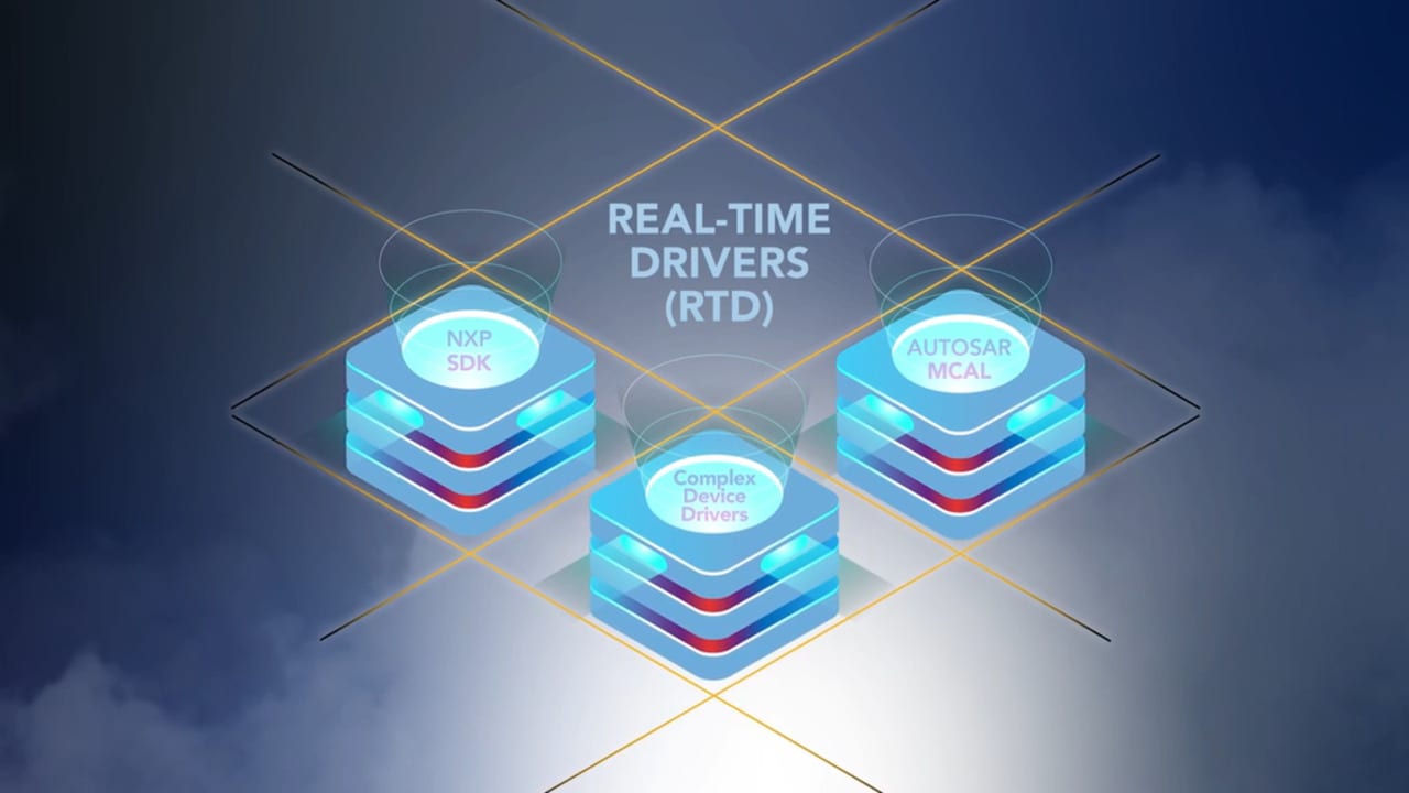 Real-Time Drivers (RTD) for AUTOSAR<sup>&#174;</sup>  and non-AUTOSAR