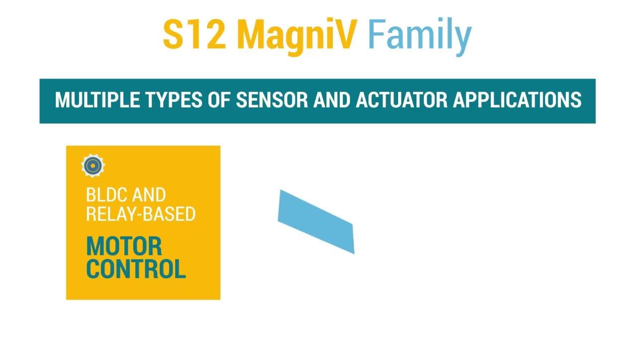 S12 MagniV Microcontrollers for Automotive Applications