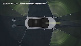 S32R294 Radar Application Demo