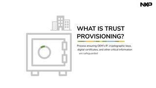 Smart Card Trust Provisioning for MCUs