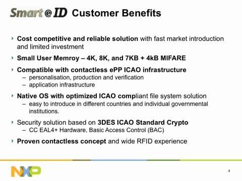Smart e ID Product Presentation | NXP Semiconductors