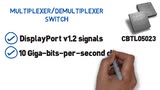 NXP Thunderbolt Solutions | NXP Semiconductors